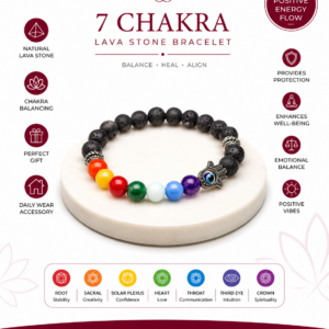 Spiritual 7 Chakra Lava Stone Bracelet