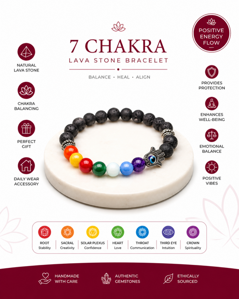 Spiritual 7 Chakra Lava Stone Bracelet