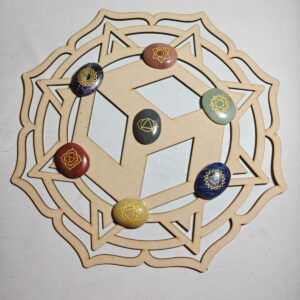 Antahkarana Chakra (Matra Activated)